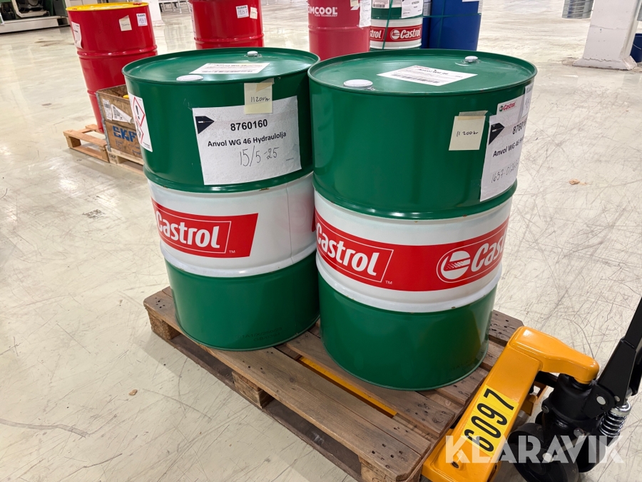 Hydraulolja Castrol Anvol WG 46