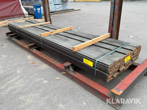 Virkespaket Målad panel 22x145 365löpmeter