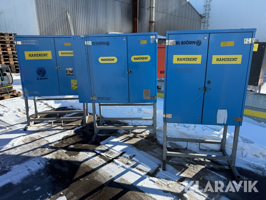 Huvudcentraler El-Björn