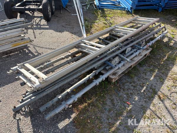 Ställning anpassad för båt Haki