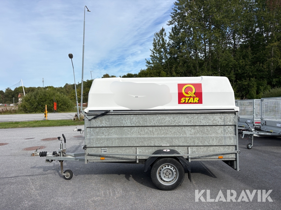 Kåpsläp Brenderup LV1000