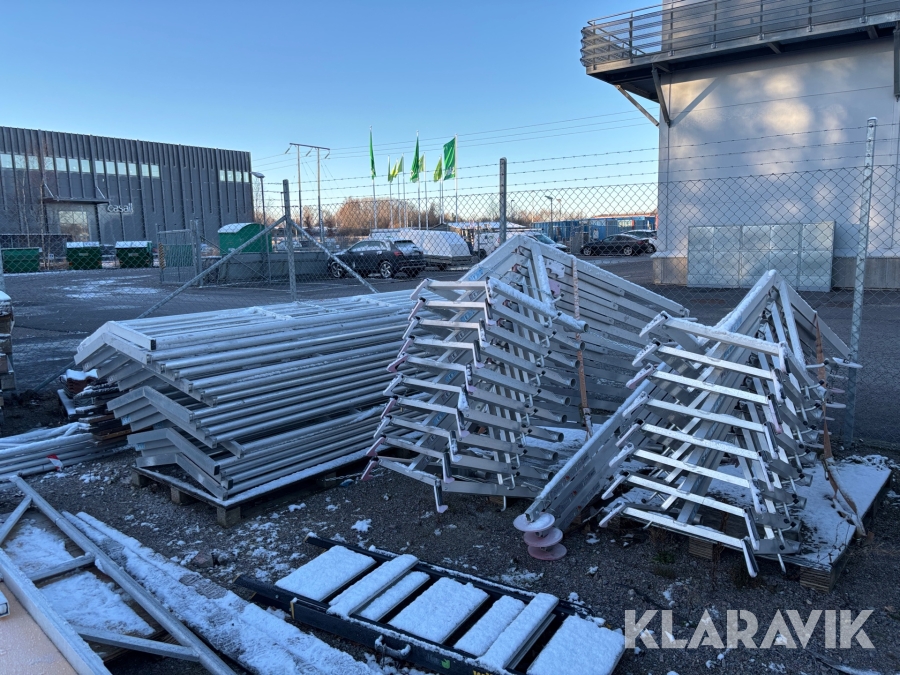 Fallskyddsutrustning Roofac Aboma