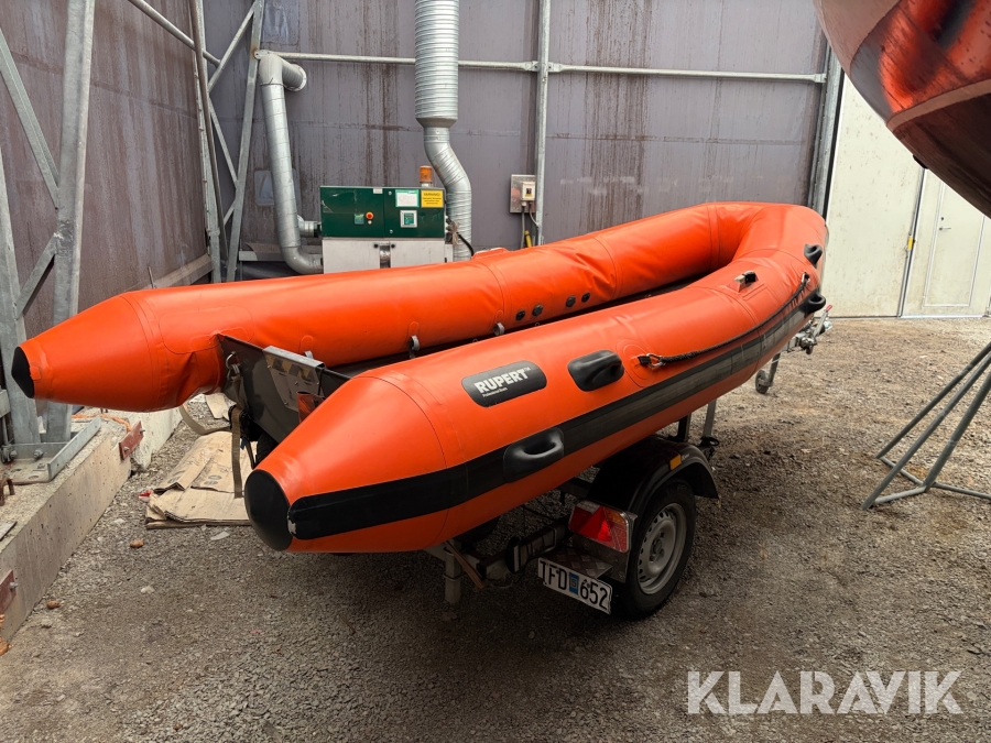 Ribbåt Rupert