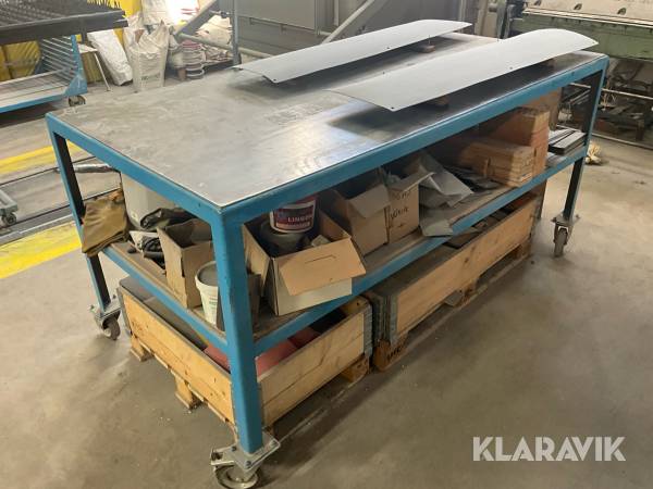 Rullbord