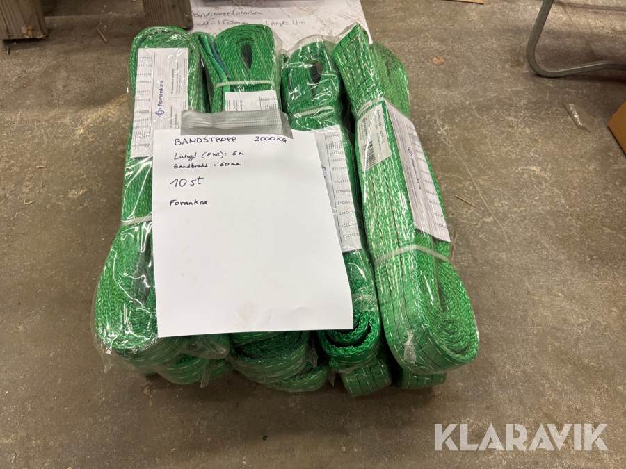 Bandstroppar Forankra