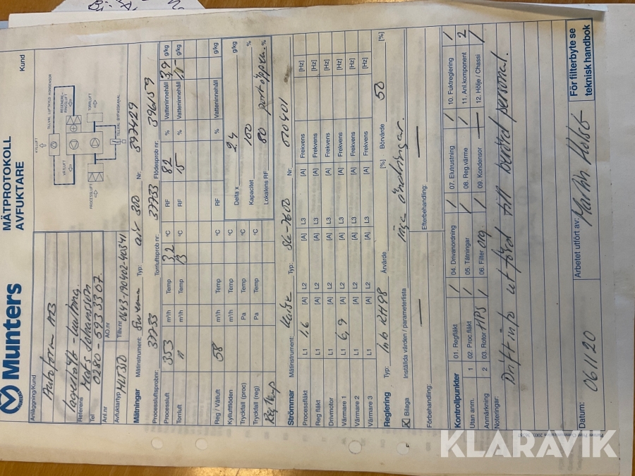 Avfuktare Munters MLT350 E