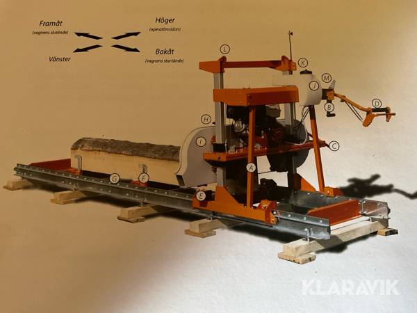 Sågverk Norwood LM29 med bensinmotor