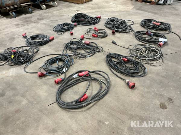 Div kablar 13st