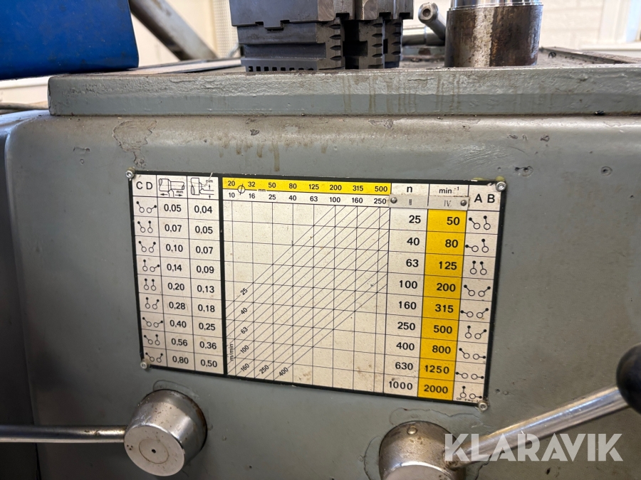 Automatsvarv Meuser+Co med styrsystem och tillbehör