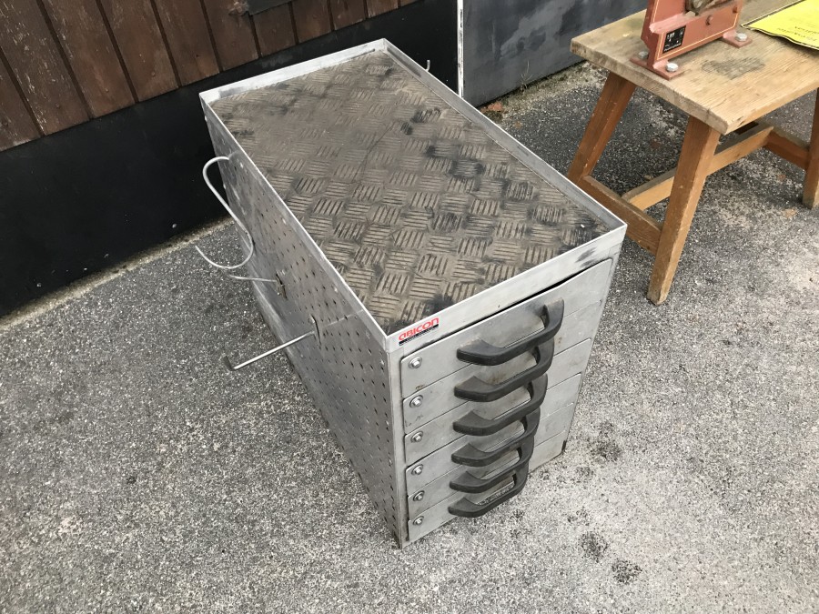 Verktygshurts Abicon