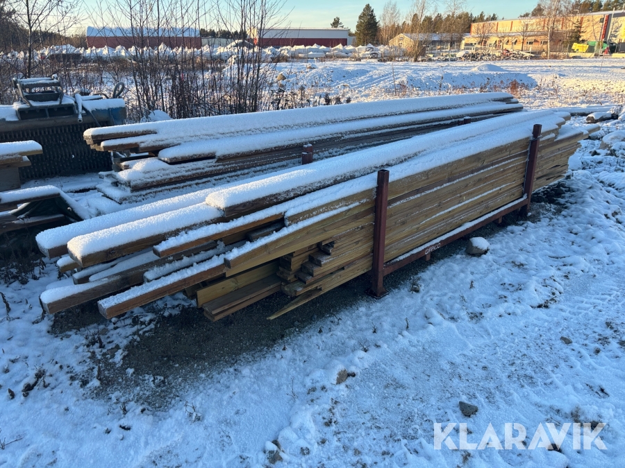 Tryckimpregnerat virke