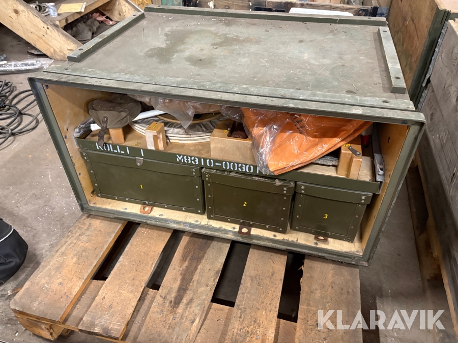 Försvarets krislåda med innehåll