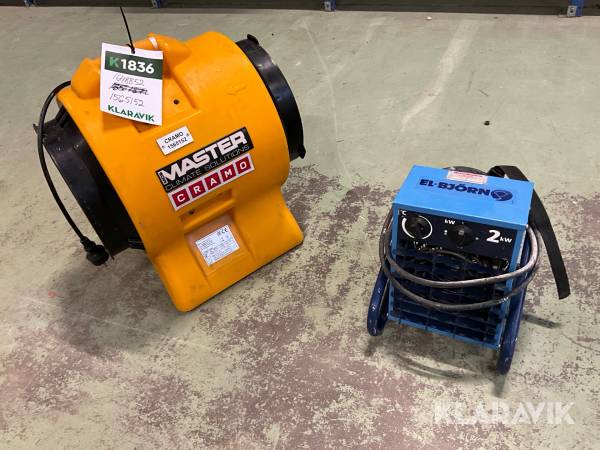 Fläkt 2st Dantherm, El-Björn VF21A, BL6800