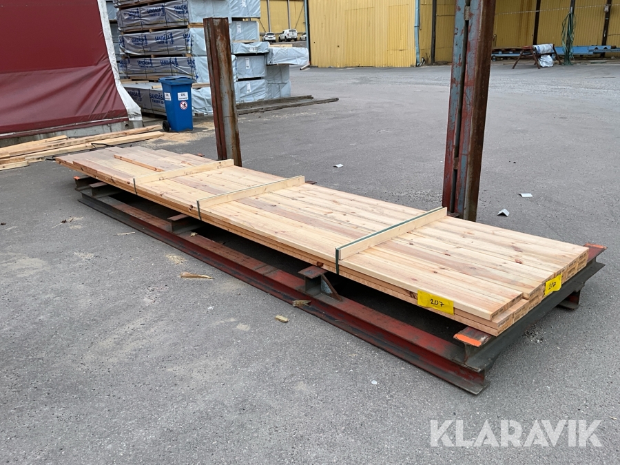 Virkespaket Hyvlat 33x145 100löpmeter