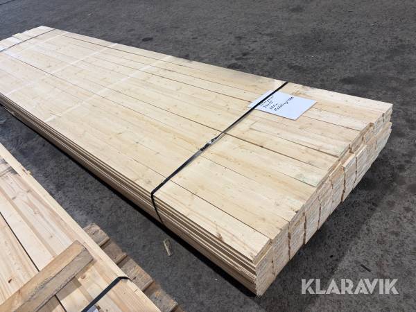 Ytterpanel 20x95