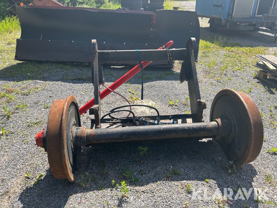 Rälshjul