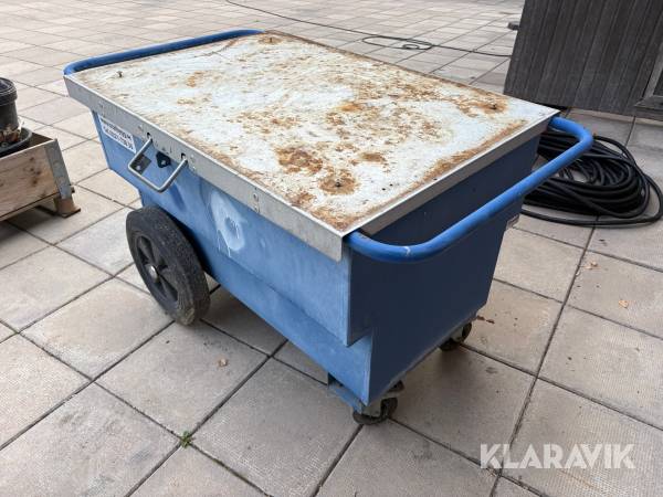 Verktygslåda Kvickman