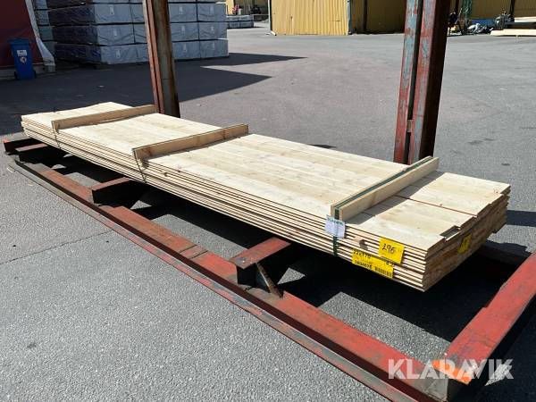 Virkespaket panel dubbelfas 22x170 201löpmeter