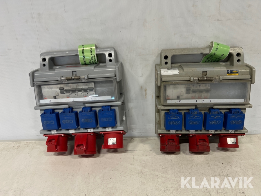 Undercentraler Garo Ugbl432, Ugbl416