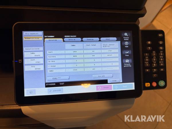 Skrivare Konica Minolta Bizhub C250i
