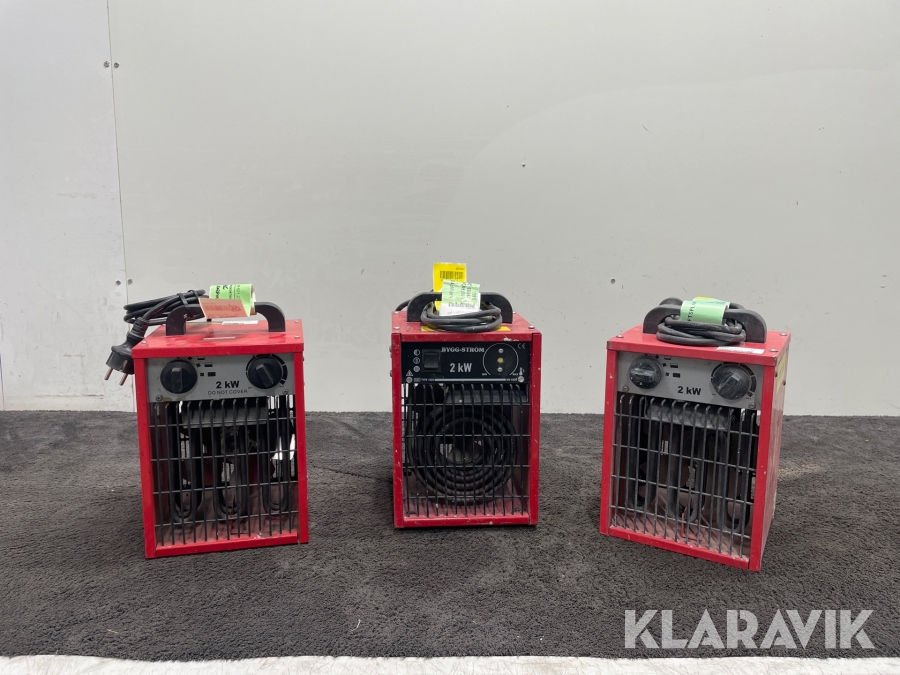 Varmluftsfläktar BIPAB, BYGGSTRÖM 2kw 3 st