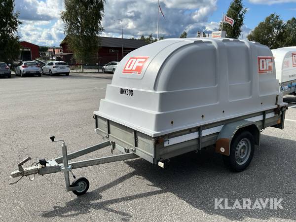 Personbilssläp Tiki-trailer C121 C-275P