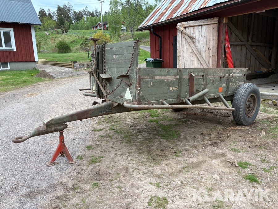 Kärra Bröderna Forss T-118.25
