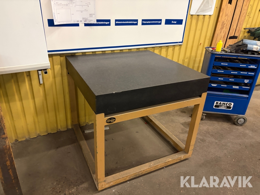 Mätbord