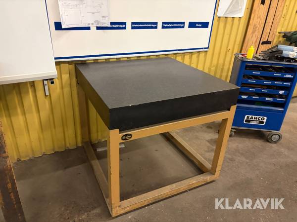 Mätbord