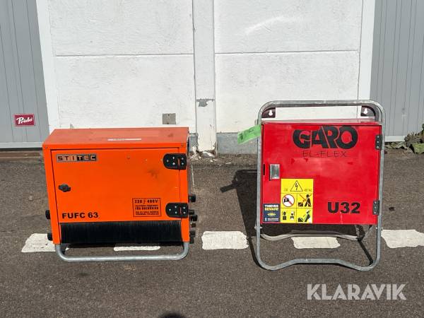 Huvudcentral & undercentral Stitec, Garo FUFC 63, U32