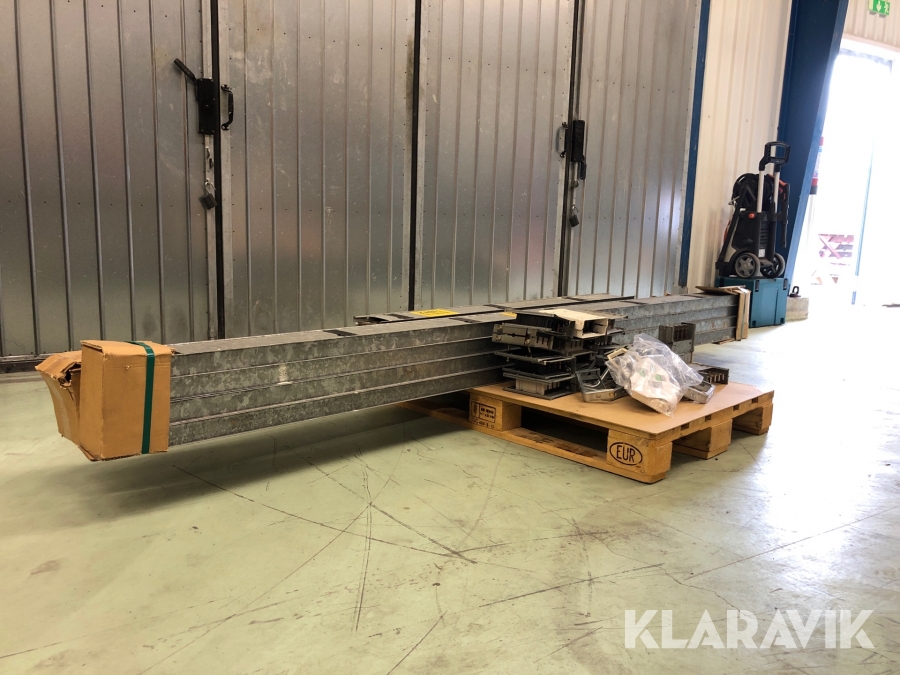 Kanalskenor Canalis KSA