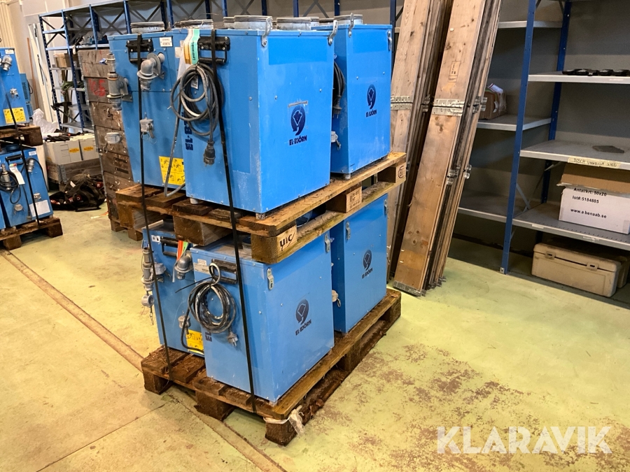 Hetvattenfläktar 8st El-Björn TF 15 HV