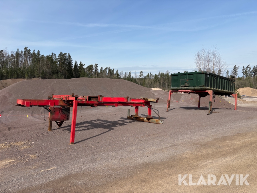 Plogram Mählers US-84-2