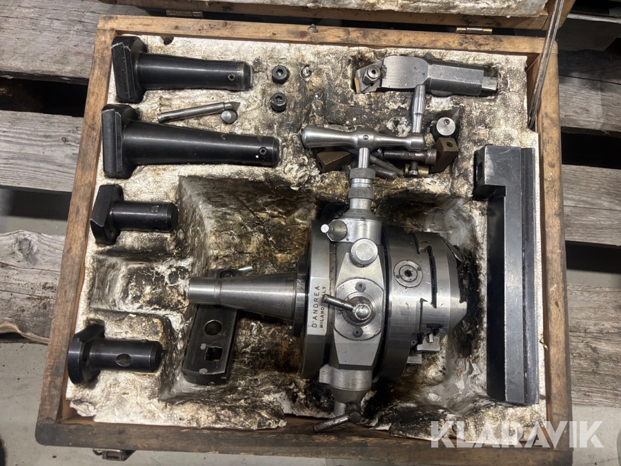 Ursvarvningsverktyg D'Andrea