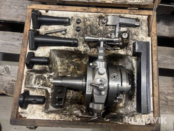 Ursvarvningsverktyg D'Andrea