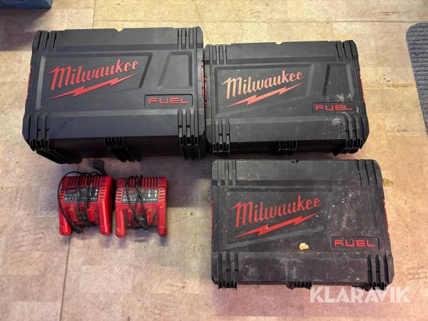 Handverktyg Milwaukee