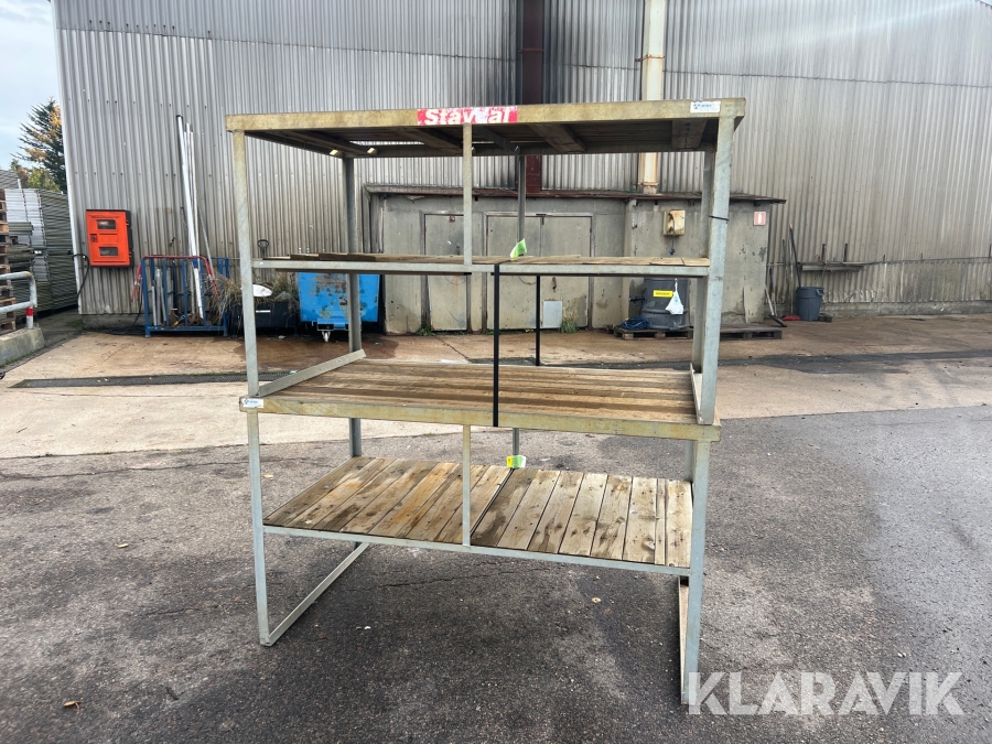 Armeringsbänkar Weelu, Bendof exklusive rullar