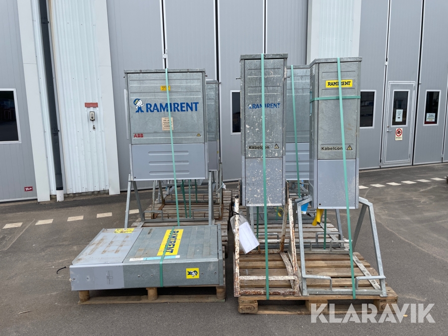 Fördelningscentraler Kabeldon 