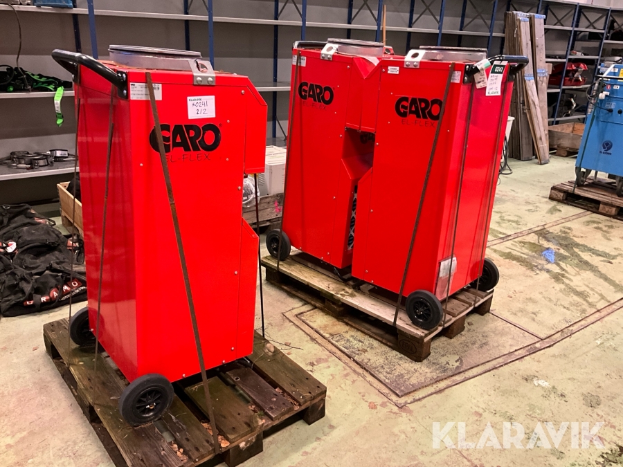 Torkfläkt Garo DT180 400V 3st
