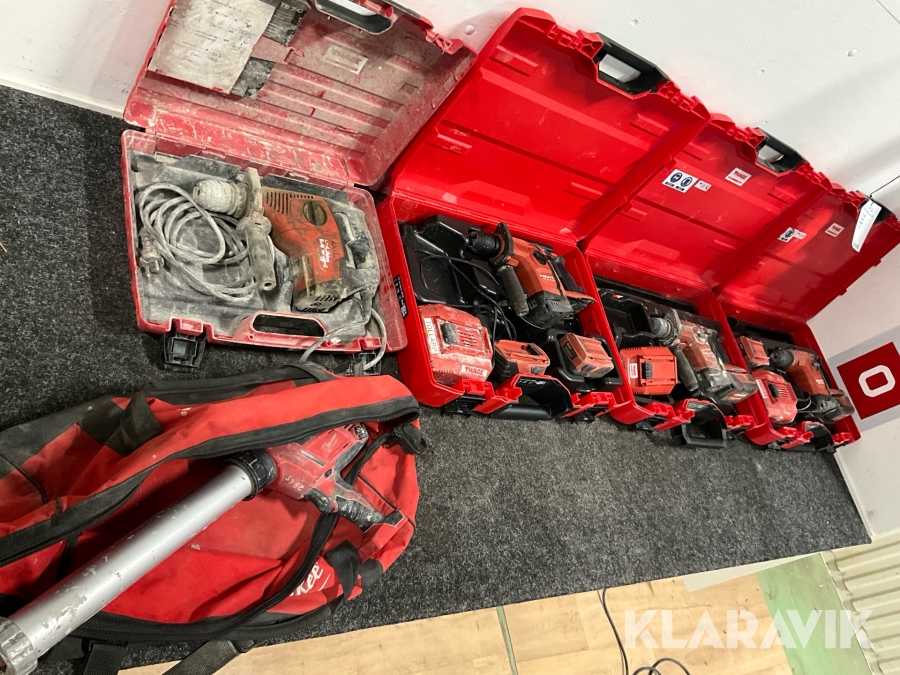 Handverktyg Hilti, Milwaukee