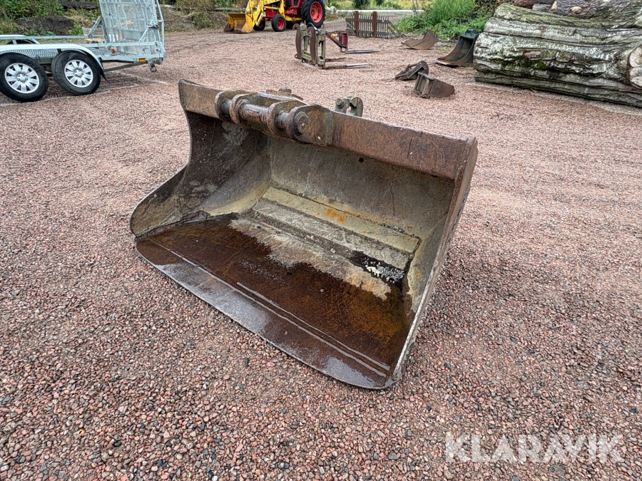 Planeringsskopa