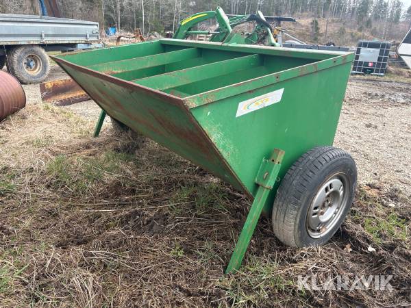 Sandspridare XYZ Trading