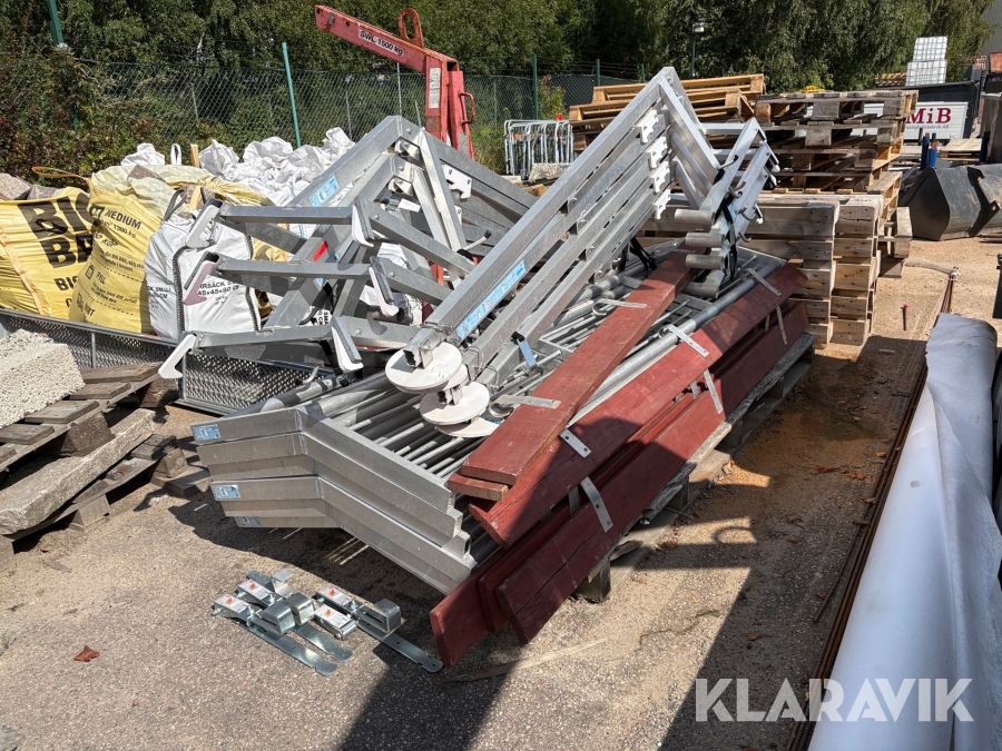 Fallskydd för tak RSS S217-S219