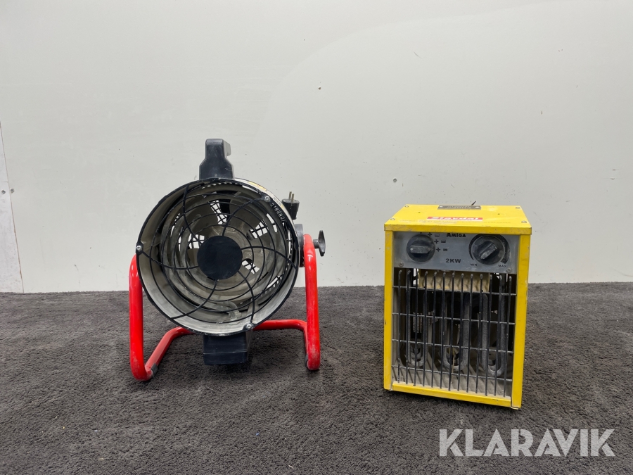 Varmluftsfläktar Garo & Amiga - FT19/2KW 2st
