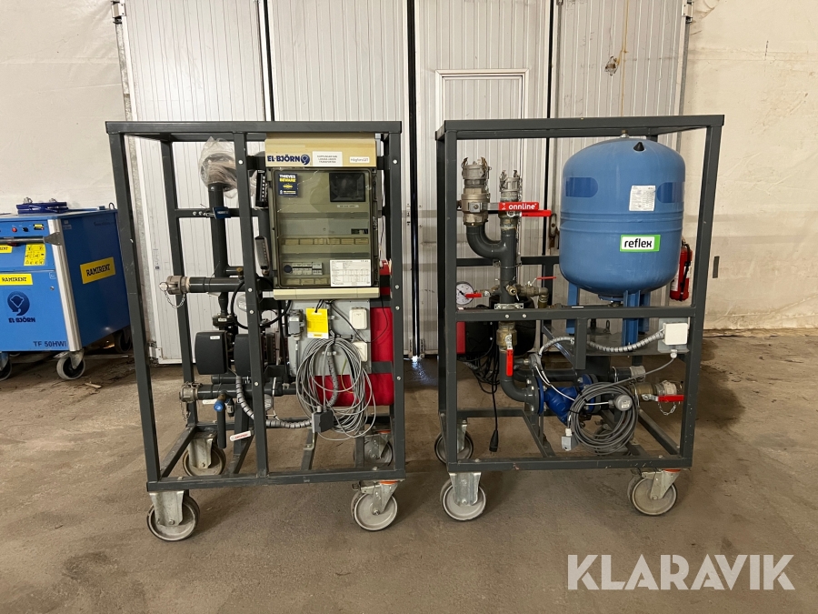 Fjärrvärmecentral 400kw med övervakning El björn TFUC400DEZE