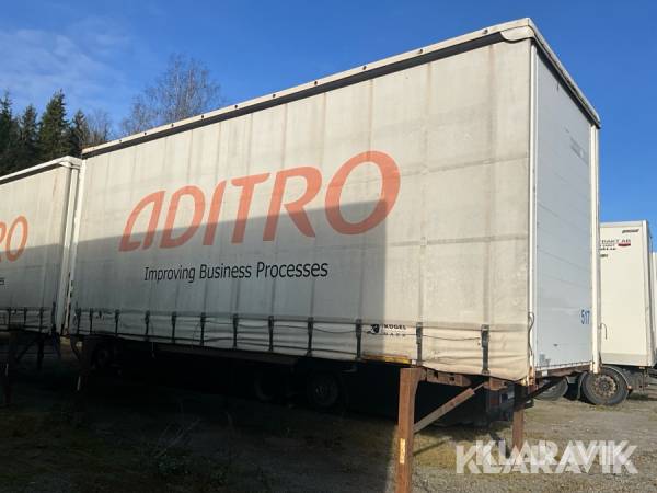 Distributionsskåp Kögel ENCO 74 16T