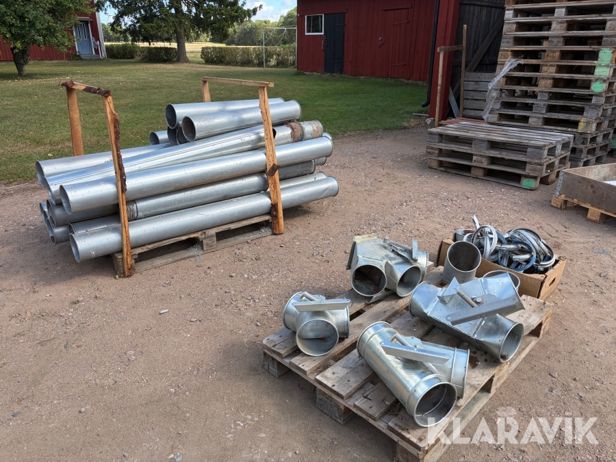 Spannmålsrör Skandia