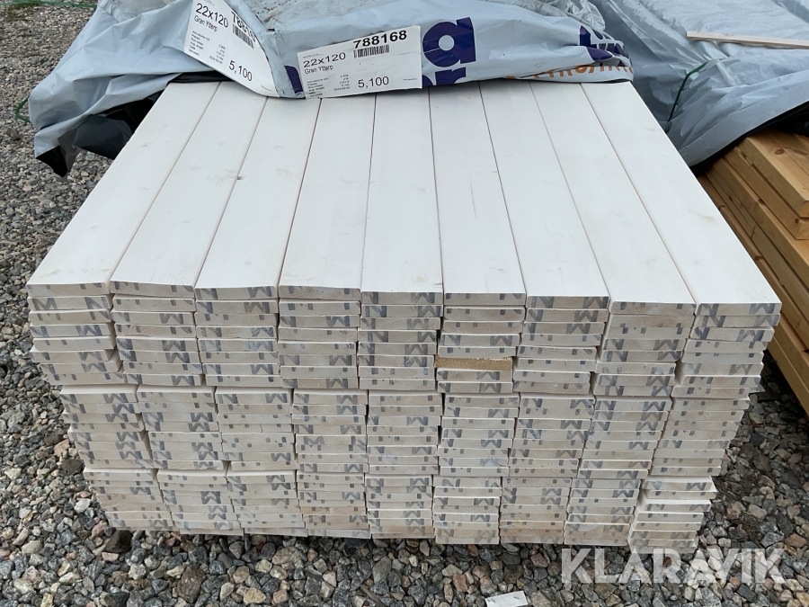 Ytterpanel 22x120 vitmålat  2,908m3