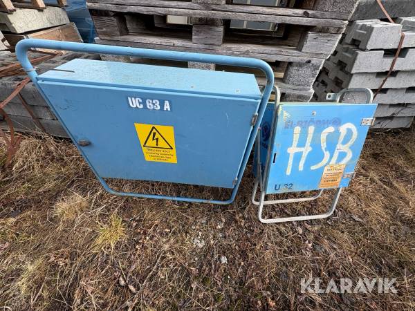 Parti med elcentraler och kablar