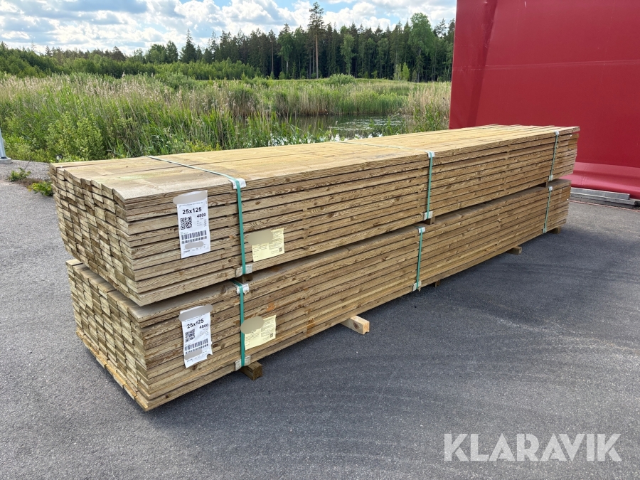 Virkespaket 25x125 sågat NTR AB 1536 löpmeter